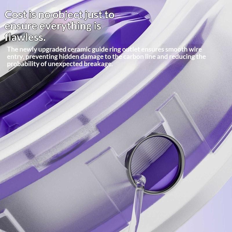 New 1PC Fishing Line Winder St - Fishing Line Dispenser review and price